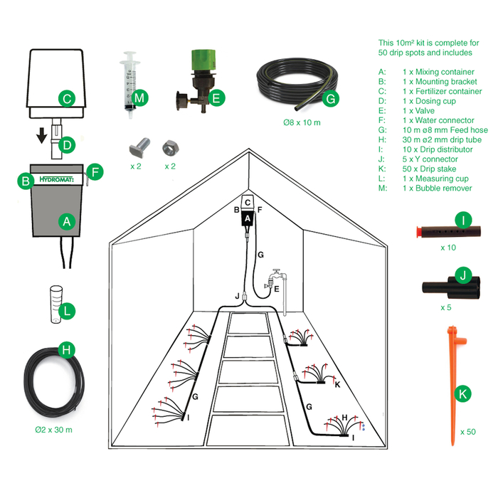 Bevattningssystem Hydromat Vitavia